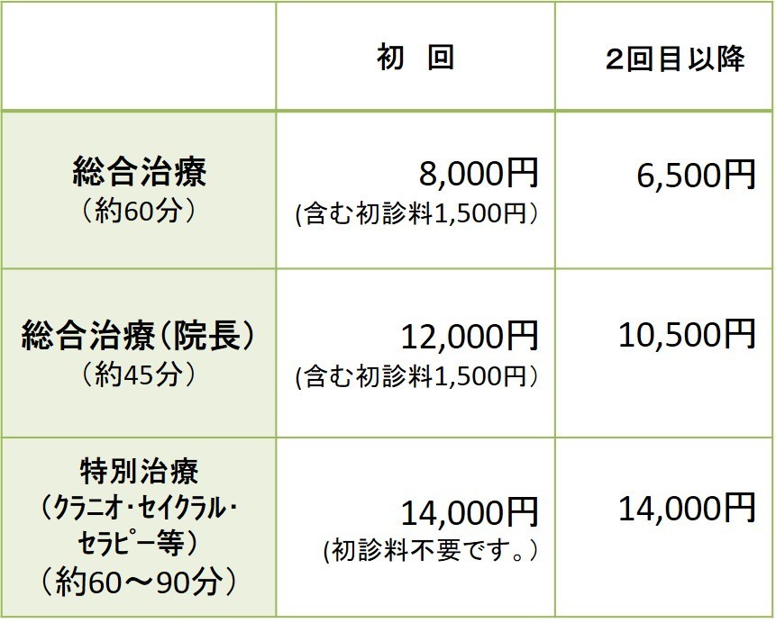 新料金表.png